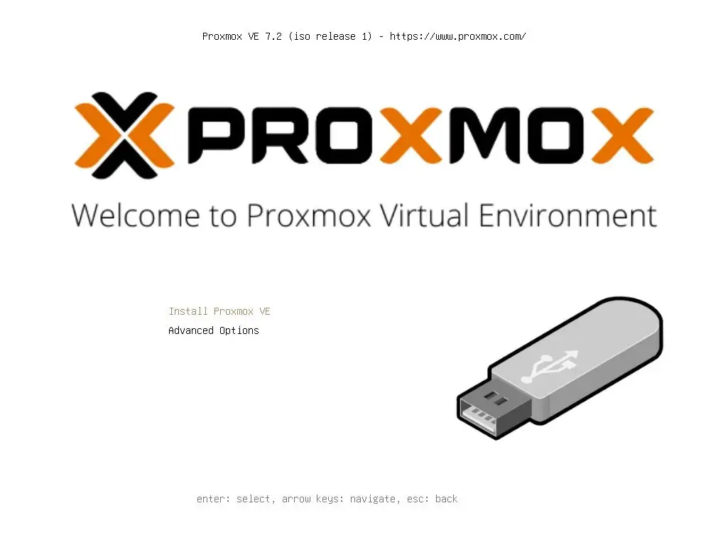 Proxmox Storage Guide for Homelab מדריך הגדרות אכסון עבור Proxmox לסביבת המעבדה
